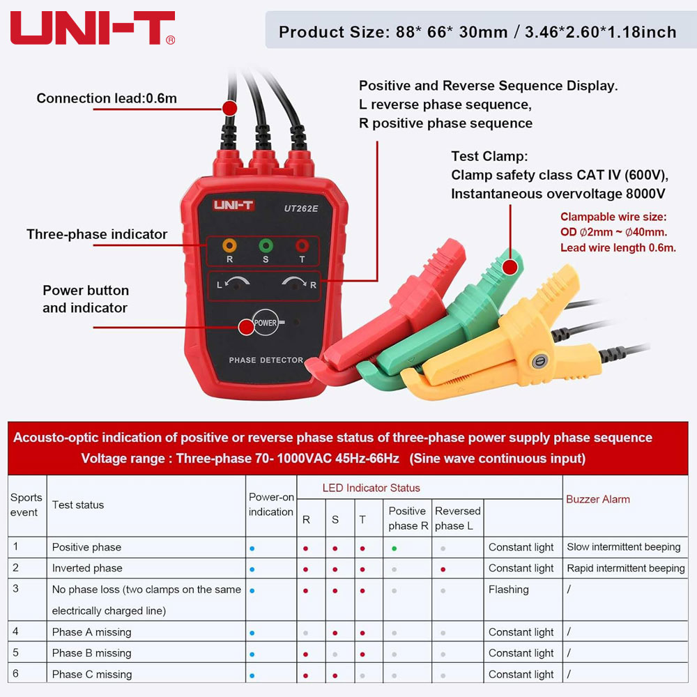 UNI-T UT262E Temassız Üç Fazlı - Circuit Breaker Finder incelemesi ve fiyatı