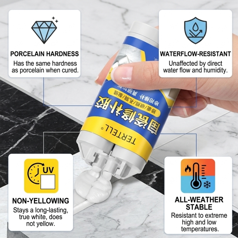 Beyaz Seramik Çatlak Onarım Ya - Tile Grout Repair incelemesi ve fiyatı